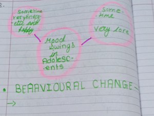 What are the behavioural changes during adolescence, including ... | Filo