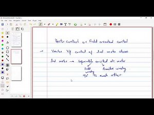 Lec 24: Dynamic modelling & vector control of induction motor drives part 1