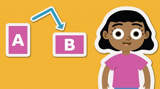 Simple positional language- Maths - Learning with BBC Bitesize