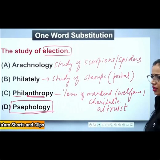 80K views · 2K reactions | One Word Substitution | Vocab | EduSphere Academy #vocabulary | English With RANI MAM | Facebook