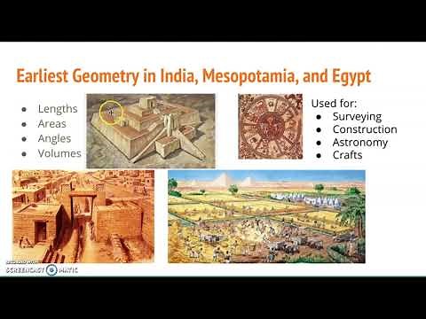 History of Geometry