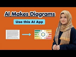 Convert Text to Diagrams Instantly with AI | Create Infographics from Text Using AI (Free Tool)