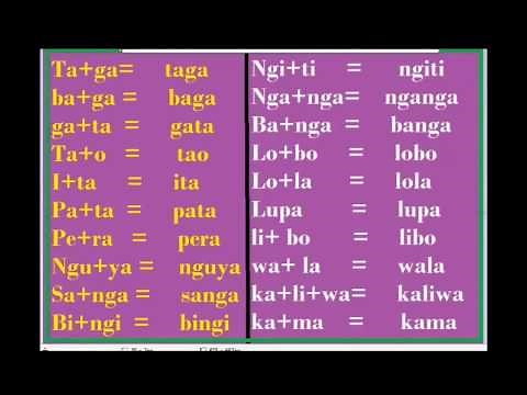 AEIOU Unang Pagbasa sa Pilipino part 4 Tutorial (First steps in Reading Filipino Part 4)