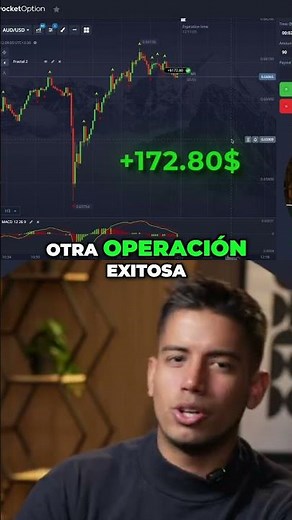 Operaciones Exitosas - Estrategia de Trading en 3 Minutos