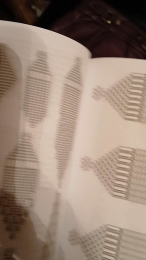 13 reactions · 6 comments | I have a coloring book that I use when I am not sure about a pattern or color combinations. Obviously I have more bead colors that coloring pens, but it still gives me an idea of the result Anyone else does that? | Hill Country Beads | Facebook