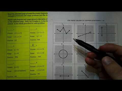 Domain and Range Matching Activity Explanation
