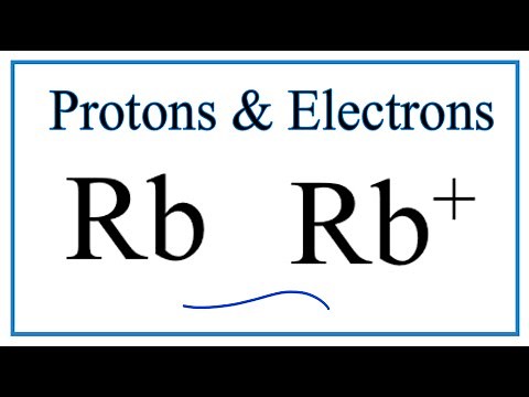 How to find Protons & Electrons for the Rb (Rubidium ion)