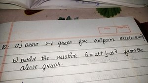 a) Draw v-t graph for aniform accelerationb) Derive the relati... | Filo