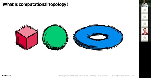 Topological Data Analysis for Machine Learning