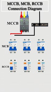 MCCB, MCB, RCCB Connection Diagram House wiring #CircuitDiagram #electrician #HouseWiring #technicaleducation #MCB #RCCB #mccb | Resonance Automation