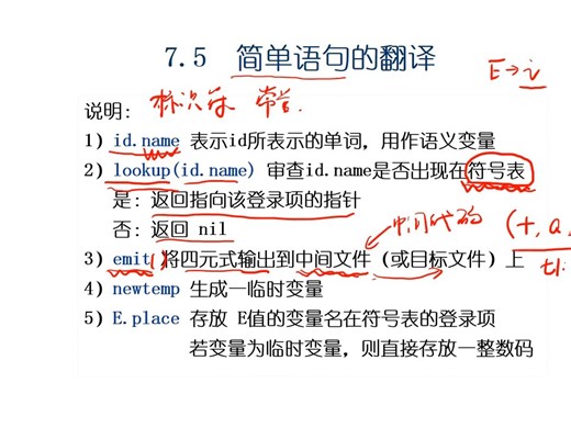 编译原理第七章7_3