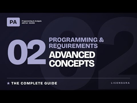 Programming Advanced: Complete Guide | ARE 5.0 PA Module 2 Advanced | NCARB Exam Prep