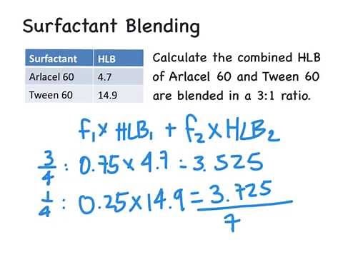 Emulsion Surfactant Calculations