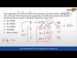 RBI Grade B 2022 | High Level Percentage Questions | By Karan Sardana