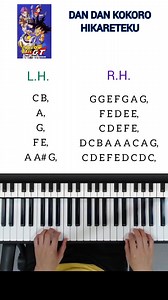 2.7K views · 39 reactions | Dan Dan Kokoro Hikarateku (เปียโน+ร้อง) #pianofolder | Piano Folder Music Studio | Facebook