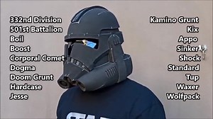All TCW Clonetrooper Helmets Foam Templates - Etsy