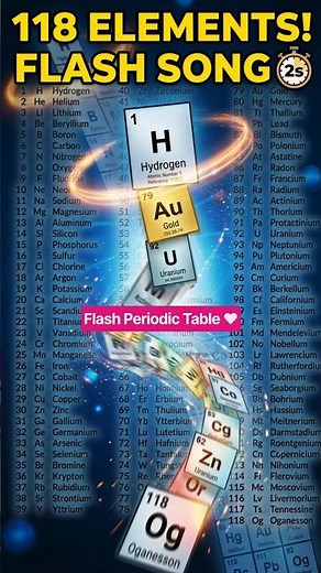 Don't Fail Chemistry: Periodic Table Shortcut #study #shorts #chemistry