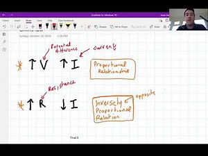Junior cycle science - electricity video 7 - What is Ohm's law?