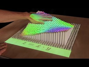 Most AMAZING Inventions By MIT!