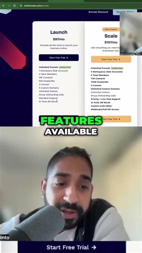 ClickFunnels Free Trial: What You DON'T Get! #shorts