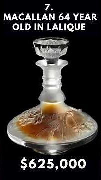 10 Most Expensive Alcohol Drinks In The World The Luxury Liquors