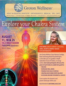 Exploring Your Chakra System - A Journey Within!