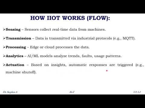 Unit 1 Lecture 2 IoT vs IIoT