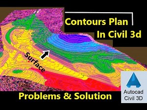 AutoCAD Civil 3D Import Points And Create Contours Plan | Create Surface In Civil 3D