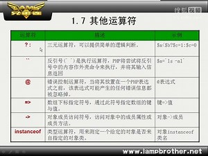 兄弟连php视频教程[涛哥讲php]29PHP运算符之其他运算符和运算符优先级