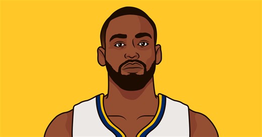 Tim Hardaway Jr. Games With 3 3s | StatMuse