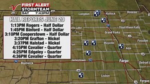 7K views · 7 comments | Hail reports from Saturday's storms | Valley News Live | Facebook