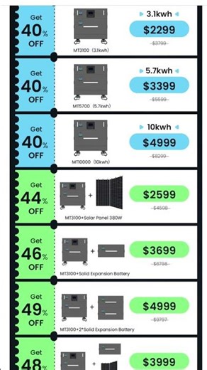Matetops World s 1st Solid-State Battery Home Power Station by Matetops