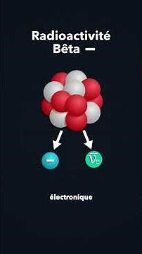 The secret of beta radioactivity! #physics #science #atom #popularscience