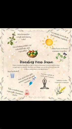 I've been watching the numbers of influenza A and RSV infections...