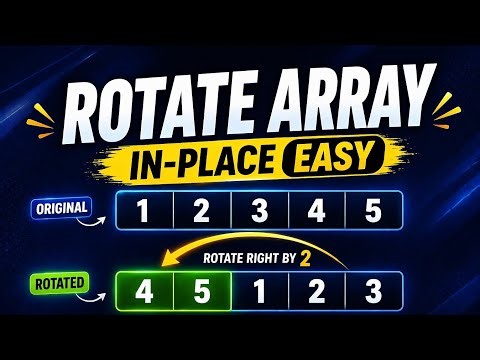 Rotate Array in Place 🔥 | Easy Java Solution (Step-by-Step)
