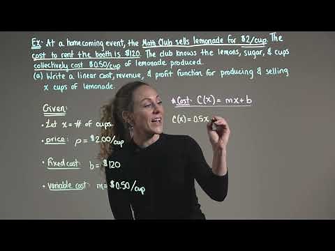 Linear Cost, Revenue, & Profit (Example)