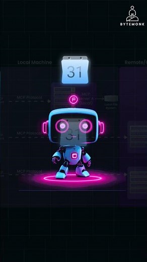 What is MCP in AI Assistants?