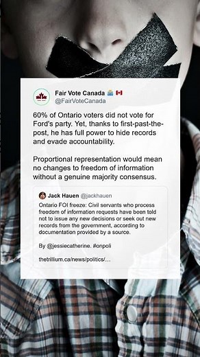 Why Proportional Representation is the Ultimate Tool for Government Accountability