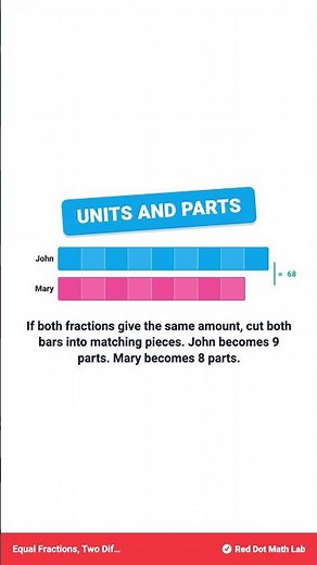 The fraction trick they don't teach in school #maths #mathtricks #equalfraction