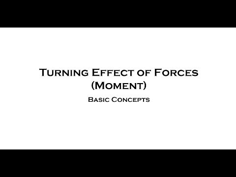 Turning Effect of Forces - Moment - Basic Concepts
