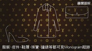 你知道LV每個圖紋各代表什麼意義嗎？#看蘋果長知識 【時尚圖解】LV入門首選 Monogram經典圖紋解碼 http://ent.appledaily.com.tw/realtimenews/article/entertainment/20161113/987570/ #動新聞 #LV #LOUISVUITTON Louis Vuitton #圖解新聞 蘋果圖解新聞│蘋果360 #Monogram | 蘋果新聞網
