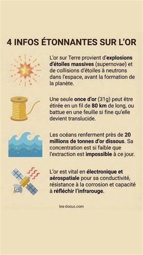 🟡 4 infos étonnantes sur l'or #shorts #or #métauxprécieux #lesaviezvous #culturegenerale #lesdocus