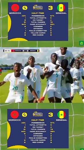 Senegal vs Morocco U15 0-4 😅😅😅 #football