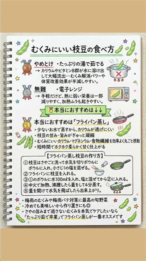 むくみにいい枝豆の食べ方🫛