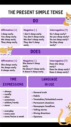 Present Simple Rules That Will Change Your English | English Made Easy