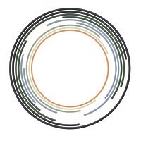 Science Based Targets Network (SBTN) | LinkedIn