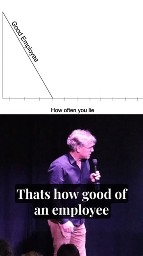 Tim X Lee on Instagram: "The corporate world in one chart #standupcomedy #powerpoint #officehumor"