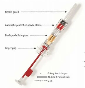 Zoladex injections - How to give and what to expect