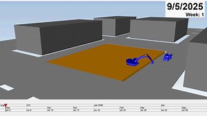 "Revit and Synchro 4D: Enhancing Construction Efficiency" | Abdulrhman El-Sayed posted on the topic | LinkedIn