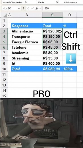 Excel: O Resultado Que Todo Relatório Precisa